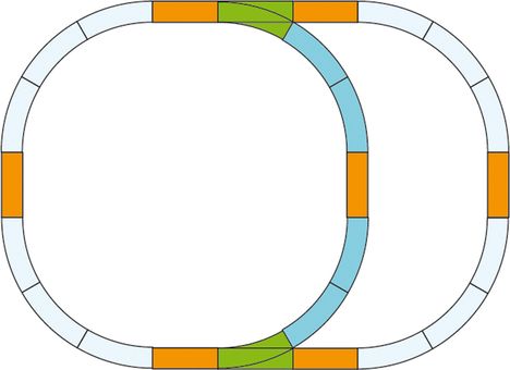 G-Double Oval Track Set