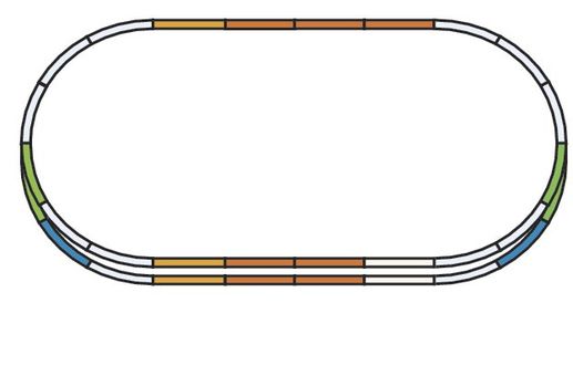 Track Set E