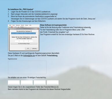 Software für PIKO alle Messwagen (CD-ROM) "PIKO Analyst"