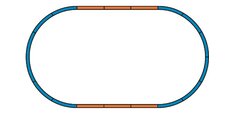 GER: S-Set IC E-Lok + DoSto mit Bettung
