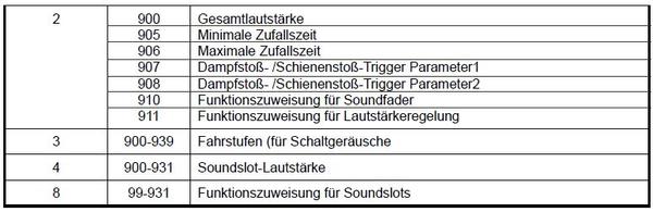 FAQ Decoder 4.1 #2