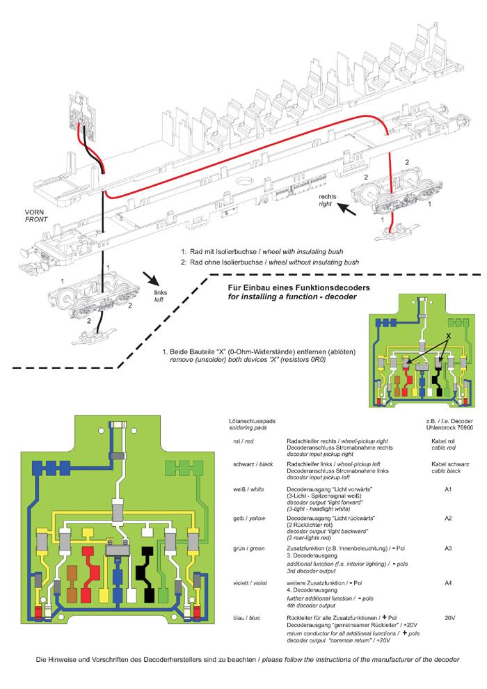 FAQ Lichtwechsel Silberling Steuerwg 2